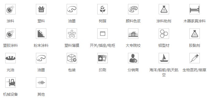 行業領域