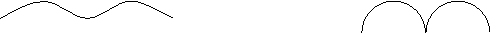 凹槽曲線