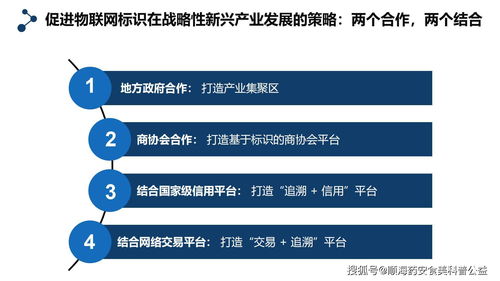 物聯網標識 新一代信息技術產業的關鍵基礎設施