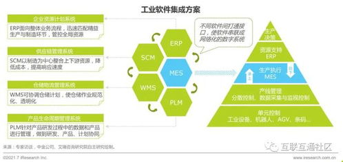 車企數字化轉型 計算機核心技術如何驅動未來出行變革