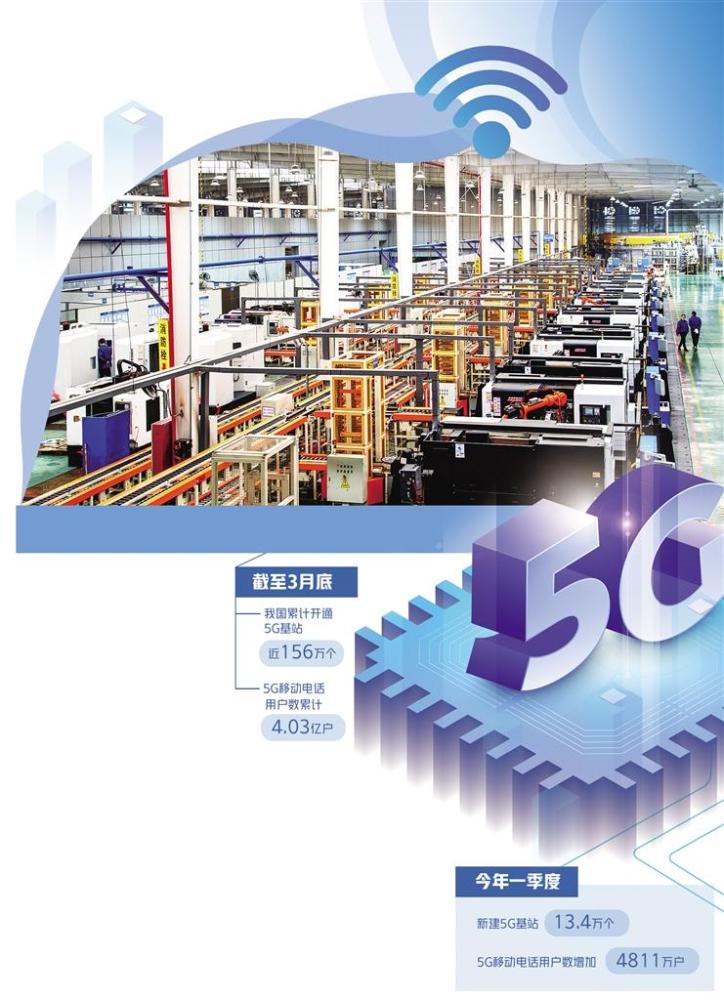 5G加速信息技術引領的數字產業發展壯大
