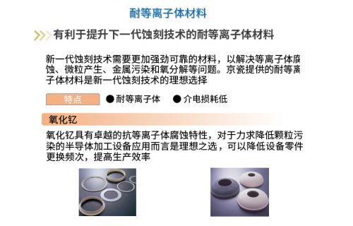 京瓷信息通信技術 賦能5G網絡，驅動信息產業發展